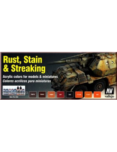 Staining, Rust & Streaking