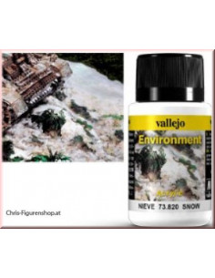 Vallejo Weathering Effects...