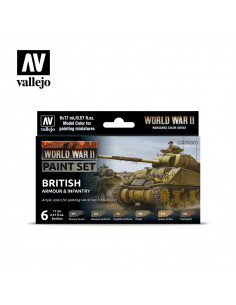 WK2 Britische Fahrzeuge und...