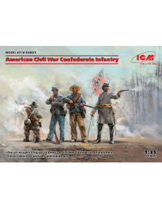 American Civil War...