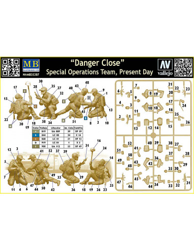 "Danger Close" Special Operations...