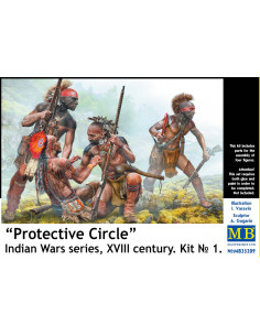 "Protective Circle”. Indian...