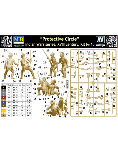 "Protective Circle”. Indian Wars...