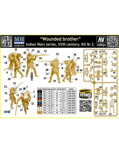 "Wounded Brother" Indian Wars Series,...