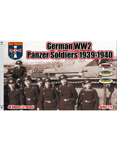 WWII German Panzer Soldiers...
