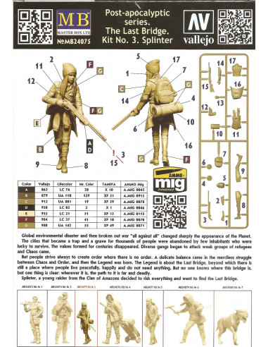 Post apocalyptic series. The Last...