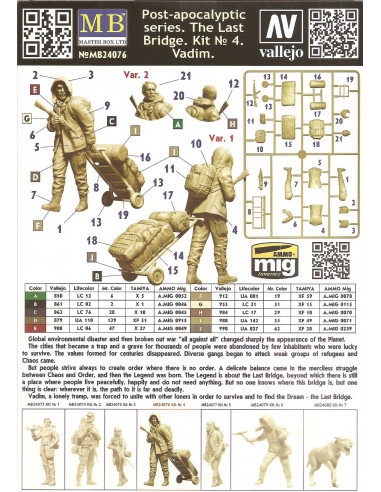 Post apocalyptic series. The Last...