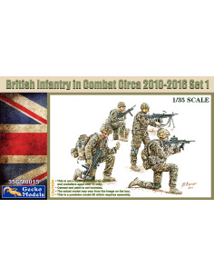 British Infantry in Combat...