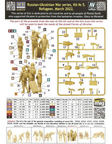 Russisch-Ukrainische Kriegsserie....