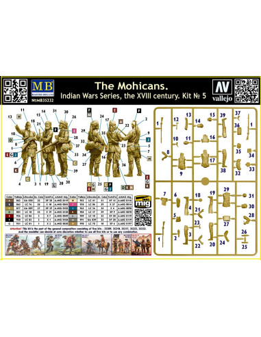 Indian Wars Serie, XVIII Century...