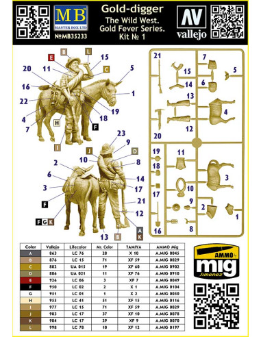 The Wild West. Gold Fever Series, Kit...