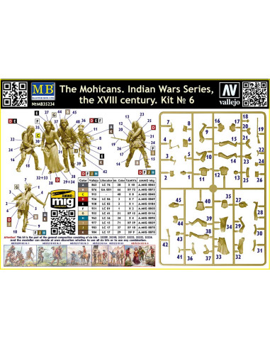 Indian Wars Serie, XVIII Century... Indian Wars Serie, XVIII Century...
