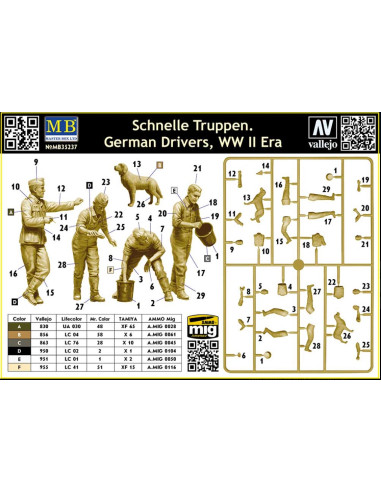 Schnelle Truppen! German Drivers,...