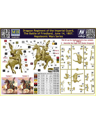 Napoleonic War Series. Dragoon...