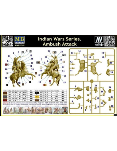 Indian Wars Serie, Hinterhalt Attacke