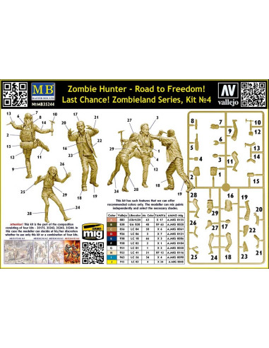 Zombieland Series, Kit No.4, Weg zur...