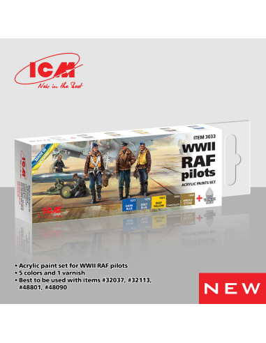 Acrylic paint set for WWII RAF pilots