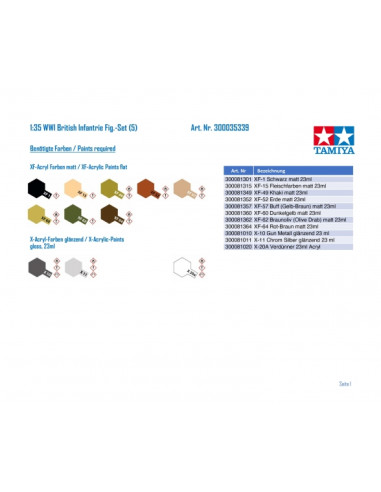 WWI British Infantry