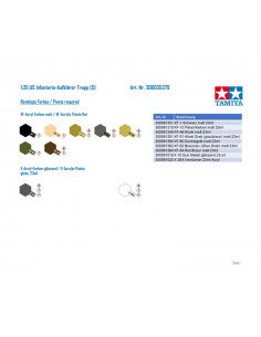 US Infantry Scout Set 2