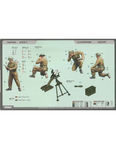 Britisches 3 Zoll Mörser Team (Nord...